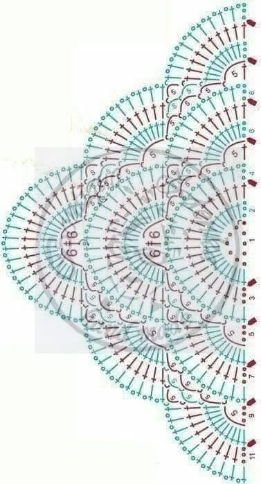 Virus