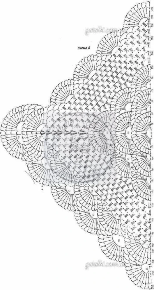 Virus 2