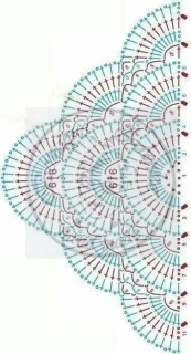 Virus