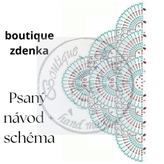 Psaný návod Virus